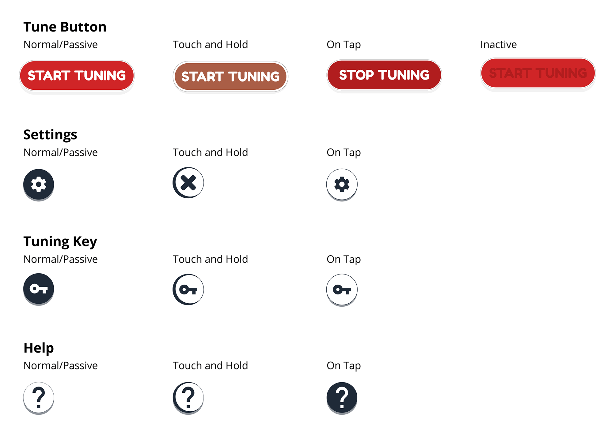 A mock up showing the initial designs and properties of the buttons to be used in the application